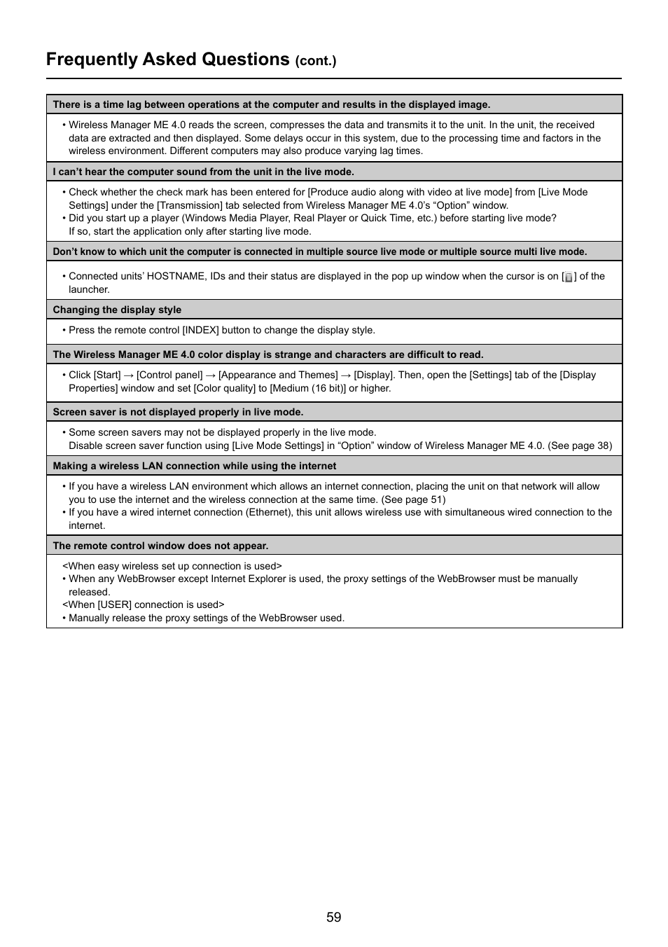 Frequently asked questions, Cont.) | Panasonic TY-FB10WPU User Manual | Page 59 / 60