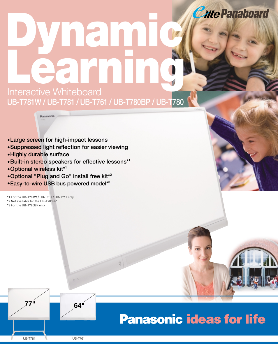 Panasonic ELITE PANABOARD UB-T781W User Manual | 6 pages