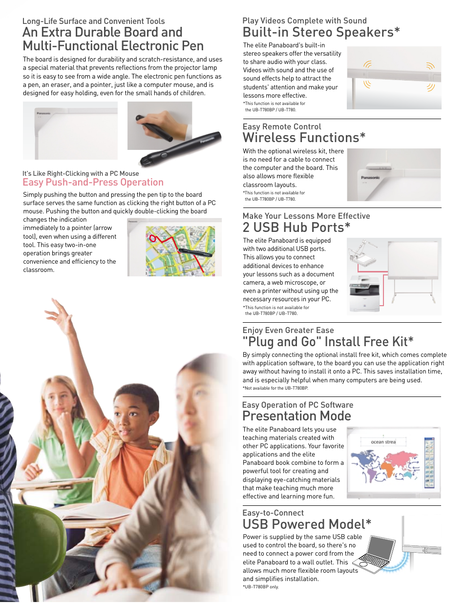 Presentation mode, Built-in stereo speakers, Wireless functions | 2 usb hub ports, Plug and go" install free kit, Usb powered model, Easy push-and-press operation | Panasonic ELITE PANABOARD UB-T781W User Manual | Page 4 / 6