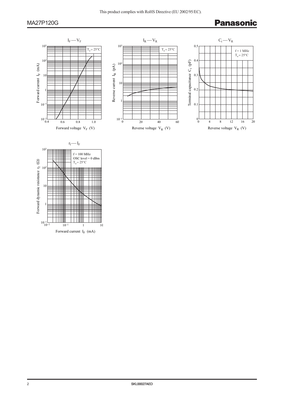 Panasonic MA27P120G User Manual | Page 2 / 4