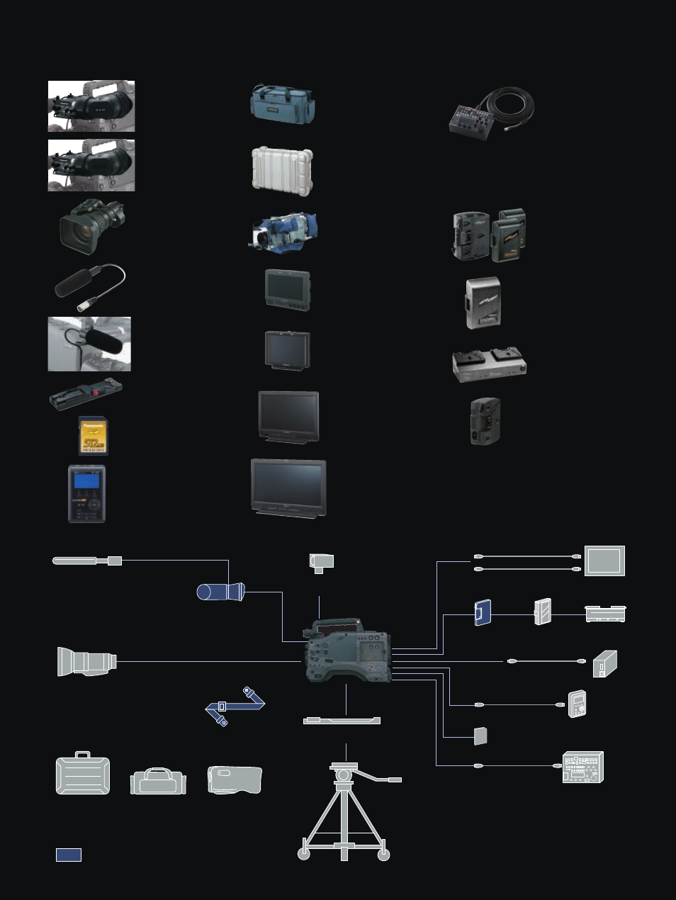 Optional accessories | Panasonic AG-HPX500 User Manual | Page 13 / 16