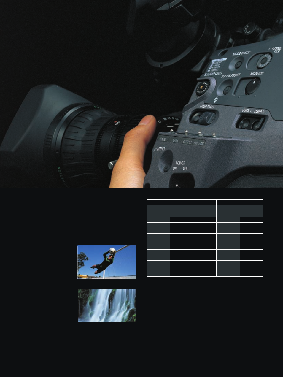 Shooting performance, Variable frame rate, Native and over-60p (50p) modes | Panasonic AG-HPX500 User Manual | Page 6 / 16