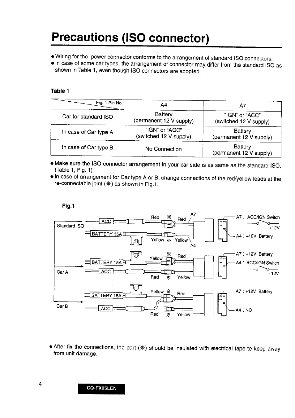 Precautions (iso connector) | Panasonic CQ-FX85LEN User Manual | Page 3 / 35