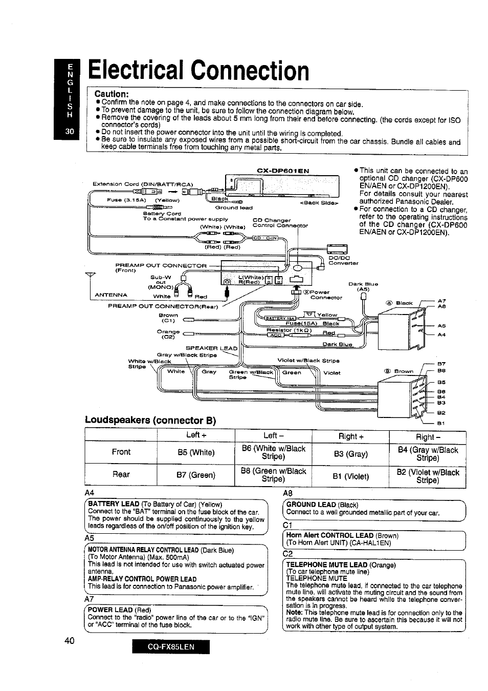 Electrical connection, Loudspeakers (connector b) | Panasonic CQ-FX85LEN User Manual | Page 33 / 35