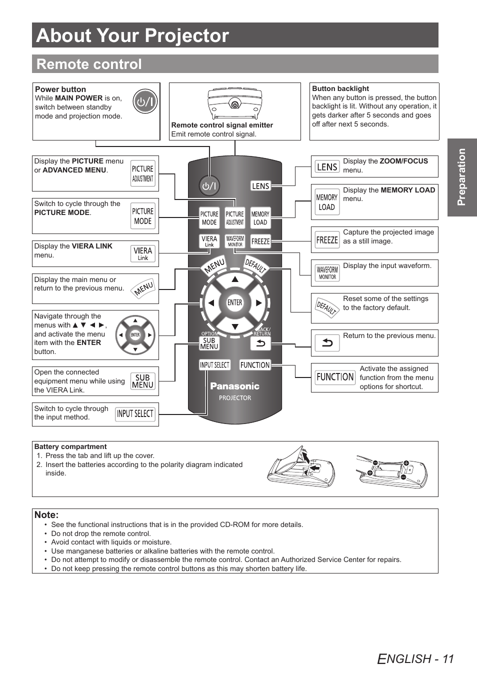 Preparation, About your projector, Remote control | Nglish - 11 | Panasonic PT-AE4000U User Manual | Page 11 / 36