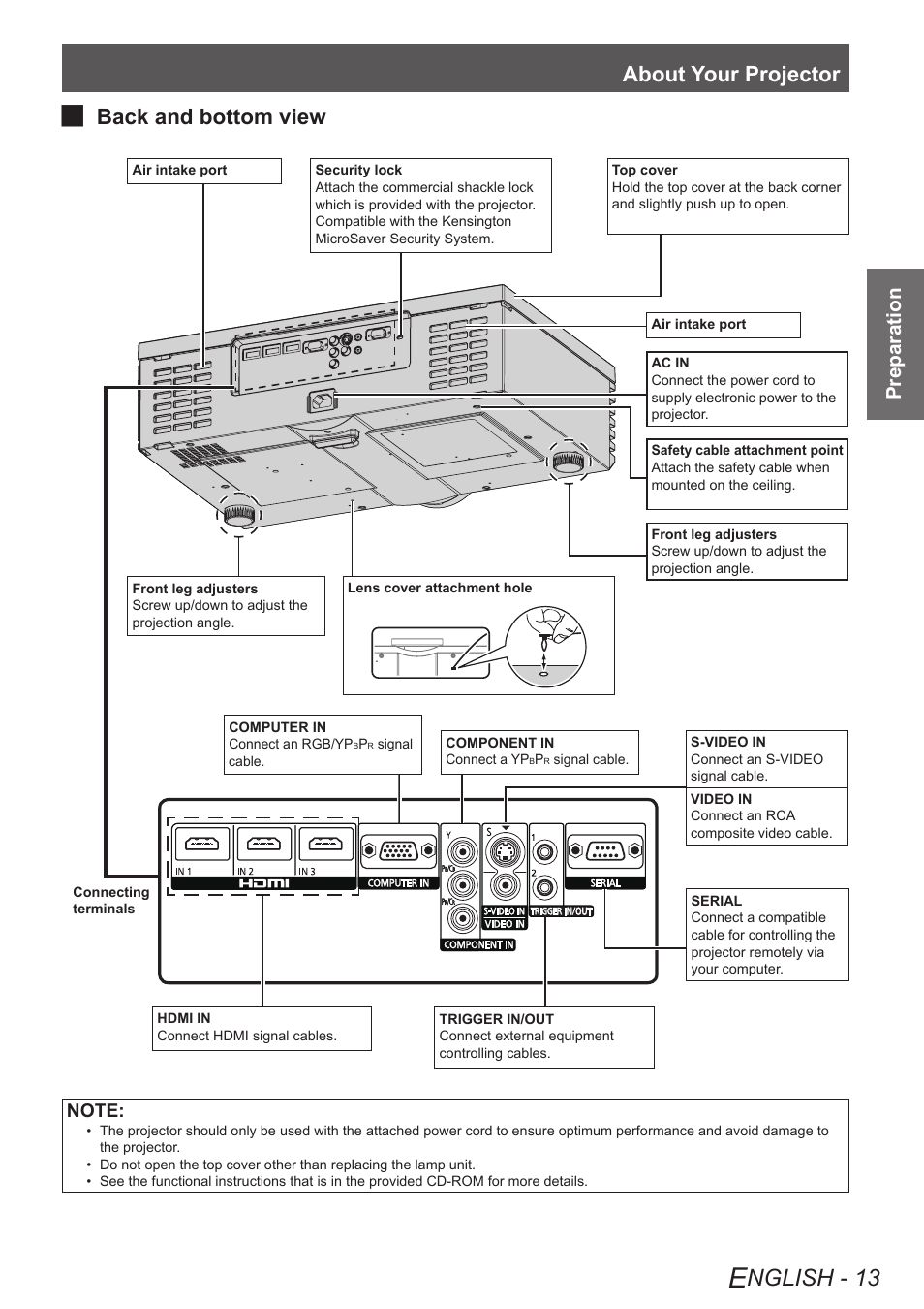 Nglish - 13, About your projector, Back and bottom view j | Preparation | Panasonic PT-AE4000U User Manual | Page 13 / 36