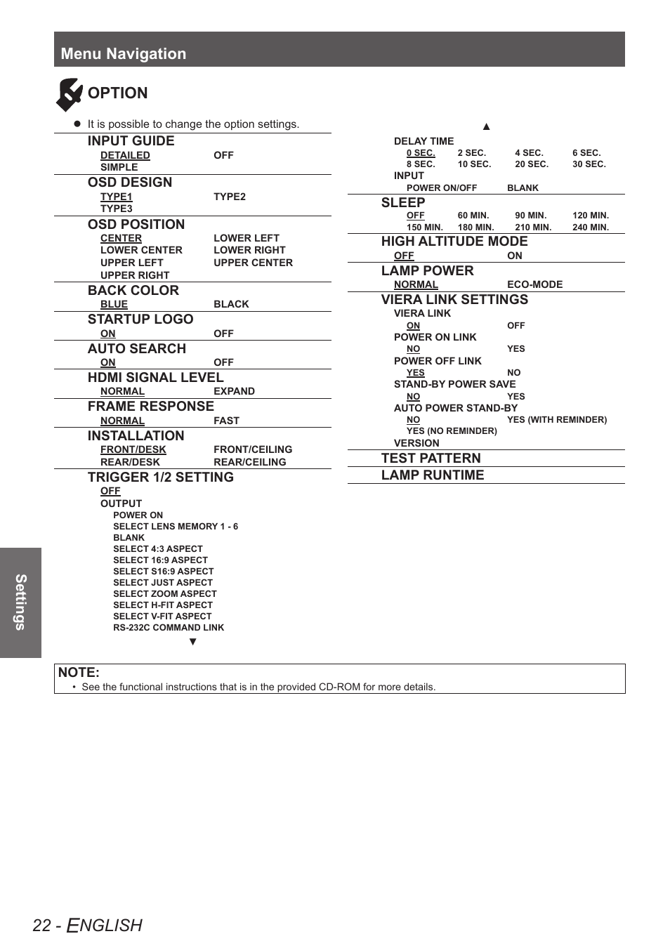 Nglish, Menu navigation, Option | Settings, Input guide, Osd design, Osd position, Back color, Startup logo, Auto search | Panasonic PT-AE4000U User Manual | Page 22 / 36