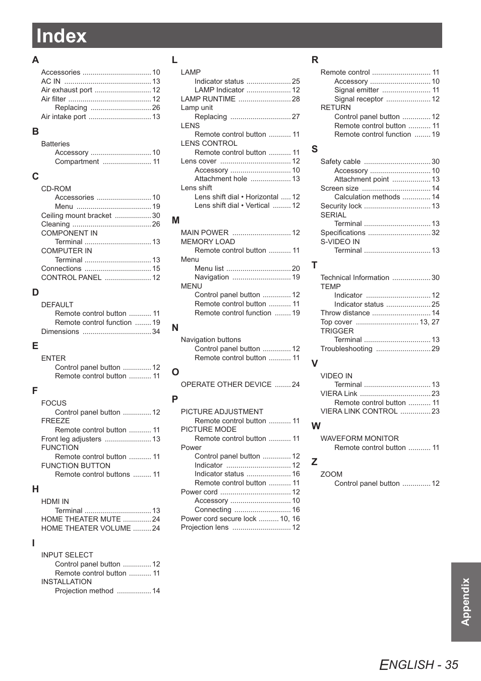 Index, Nglish - 35, Appendix | Panasonic PT-AE4000U User Manual | Page 35 / 36