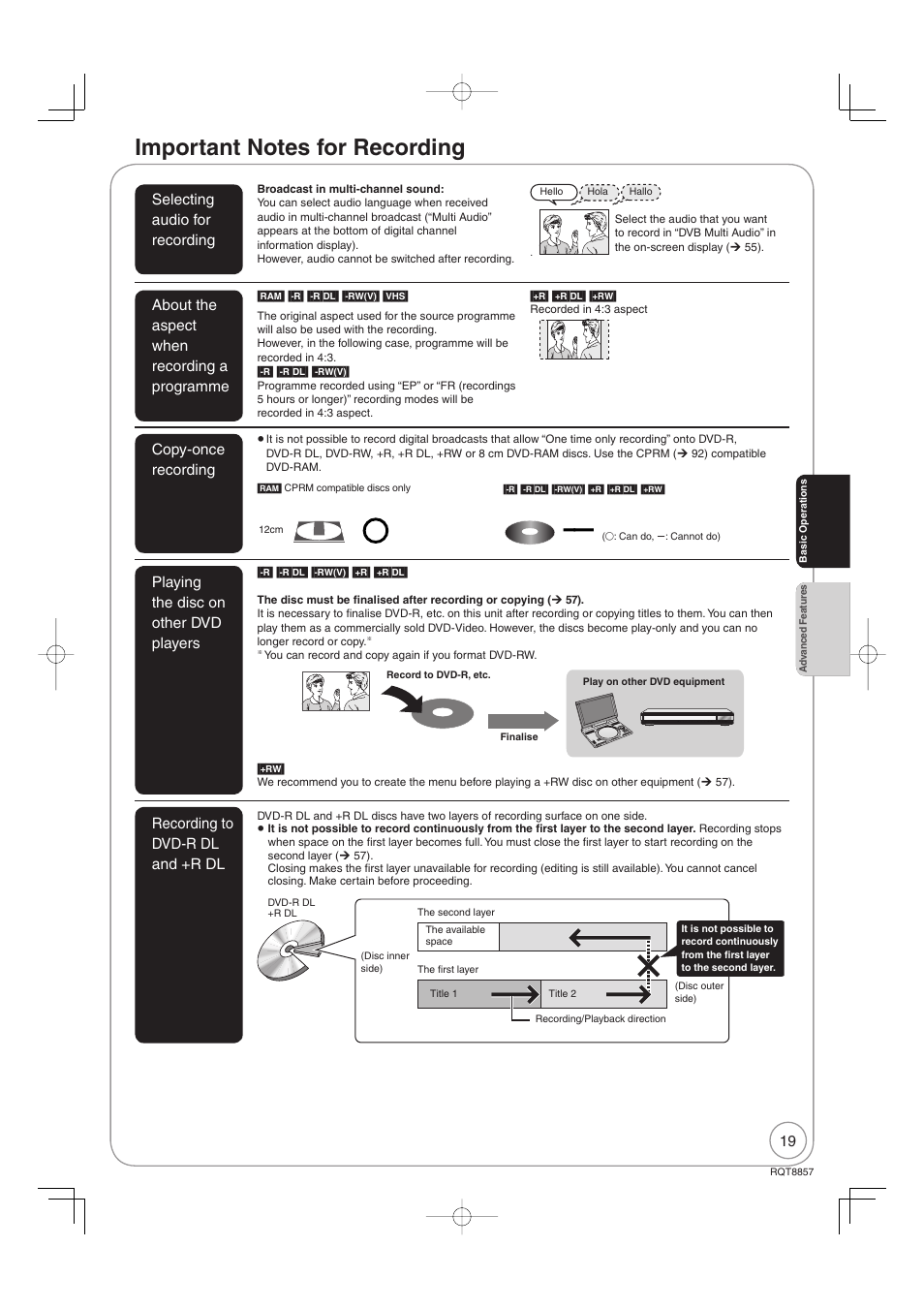 Panasonic DMR-EZ47VEB User Manual | Page 19 / 96