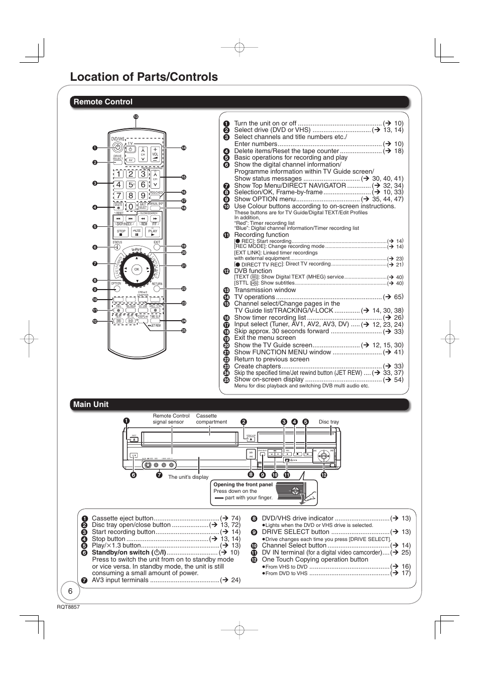 Location of parts/controls, Remote control main unit, Copying | Recording function, Dvb function | Panasonic DMR-EZ47VEB User Manual | Page 6 / 96