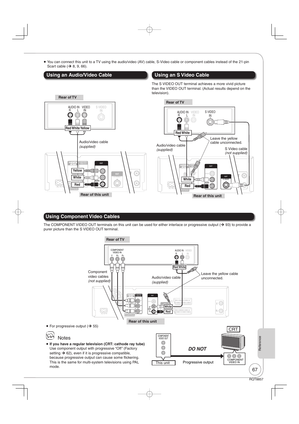 Using component video cables, Do not using an audio/video cable, Using an s video cable | Progressive output, Rear of tv, Red white red | Panasonic DMR-EZ47VEB User Manual | Page 67 / 96