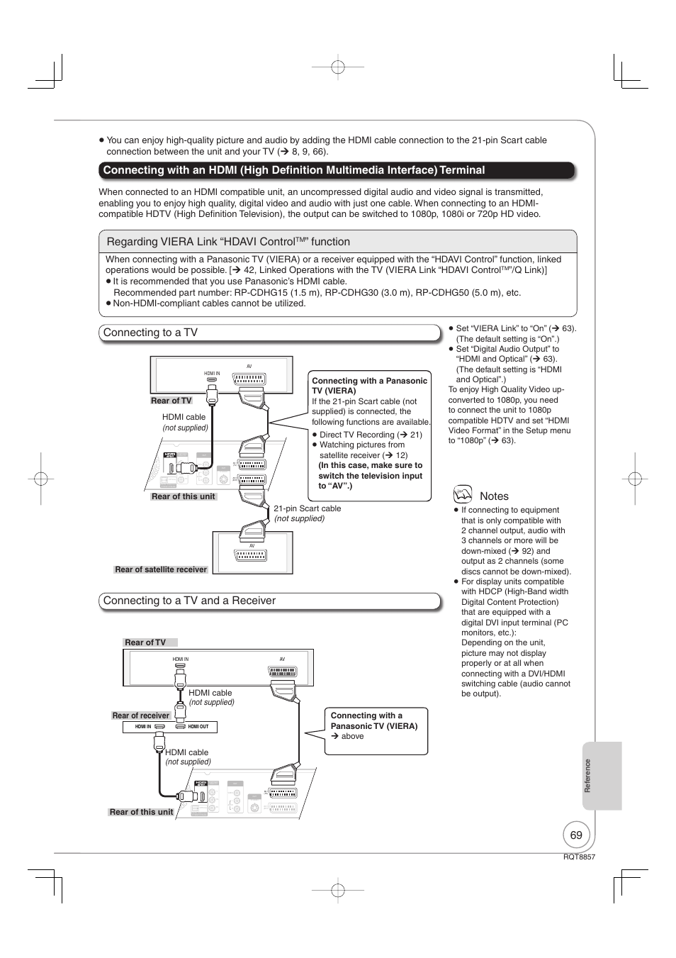 Regarding viera link “hdavi control, Function, Rear of tv hdmi cable (not supplied) | Panasonic DMR-EZ47VEB User Manual | Page 69 / 96