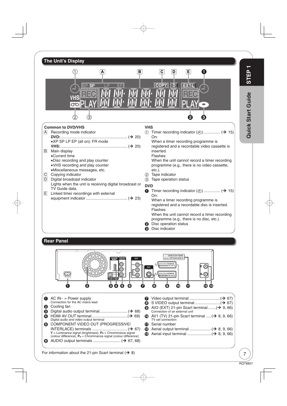 Quic k star t guide step 1, A] [d] [e] [c] [b] the unit’s display, Rear panel | Dcopy | Panasonic DMR-EZ47VEB User Manual | Page 7 / 96