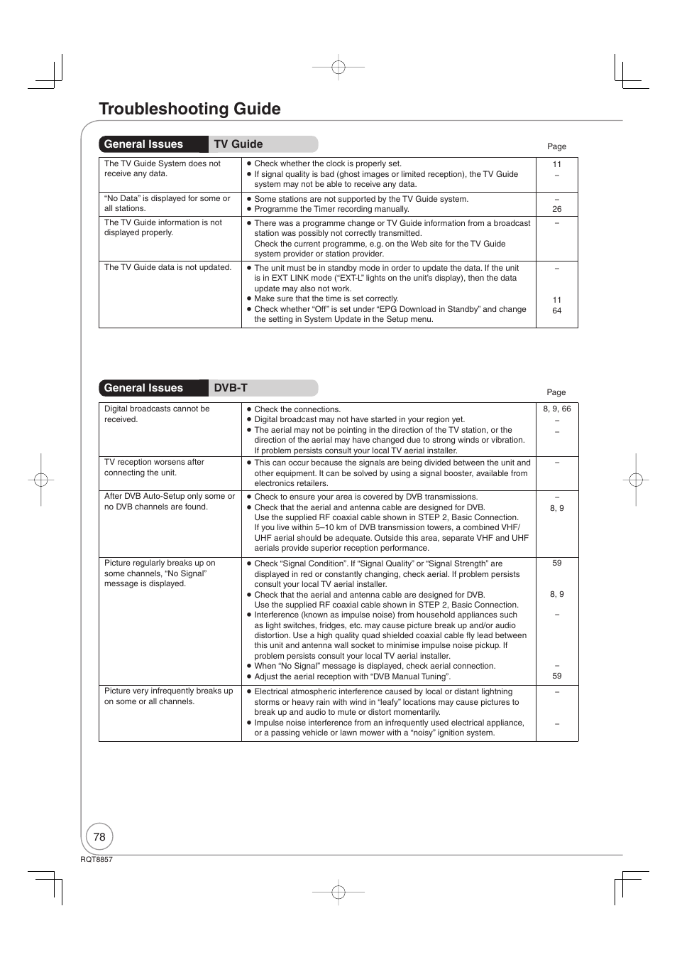 Troubleshooting guide, General issues dvb-t, General issues tv guide | Panasonic DMR-EZ47VEB User Manual | Page 78 / 96