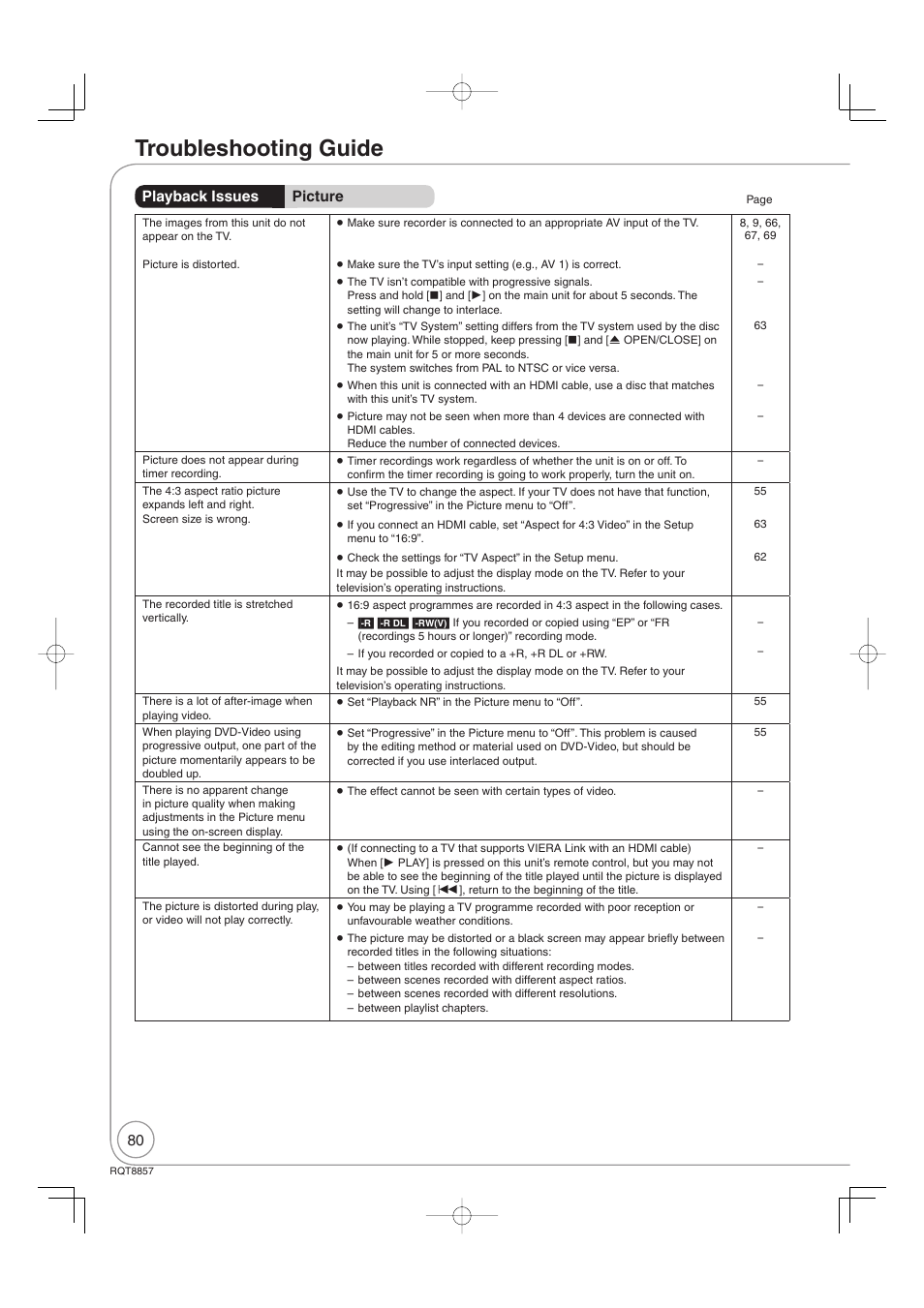 Troubleshooting guide, Playback issues picture | Panasonic DMR-EZ47VEB User Manual | Page 80 / 96