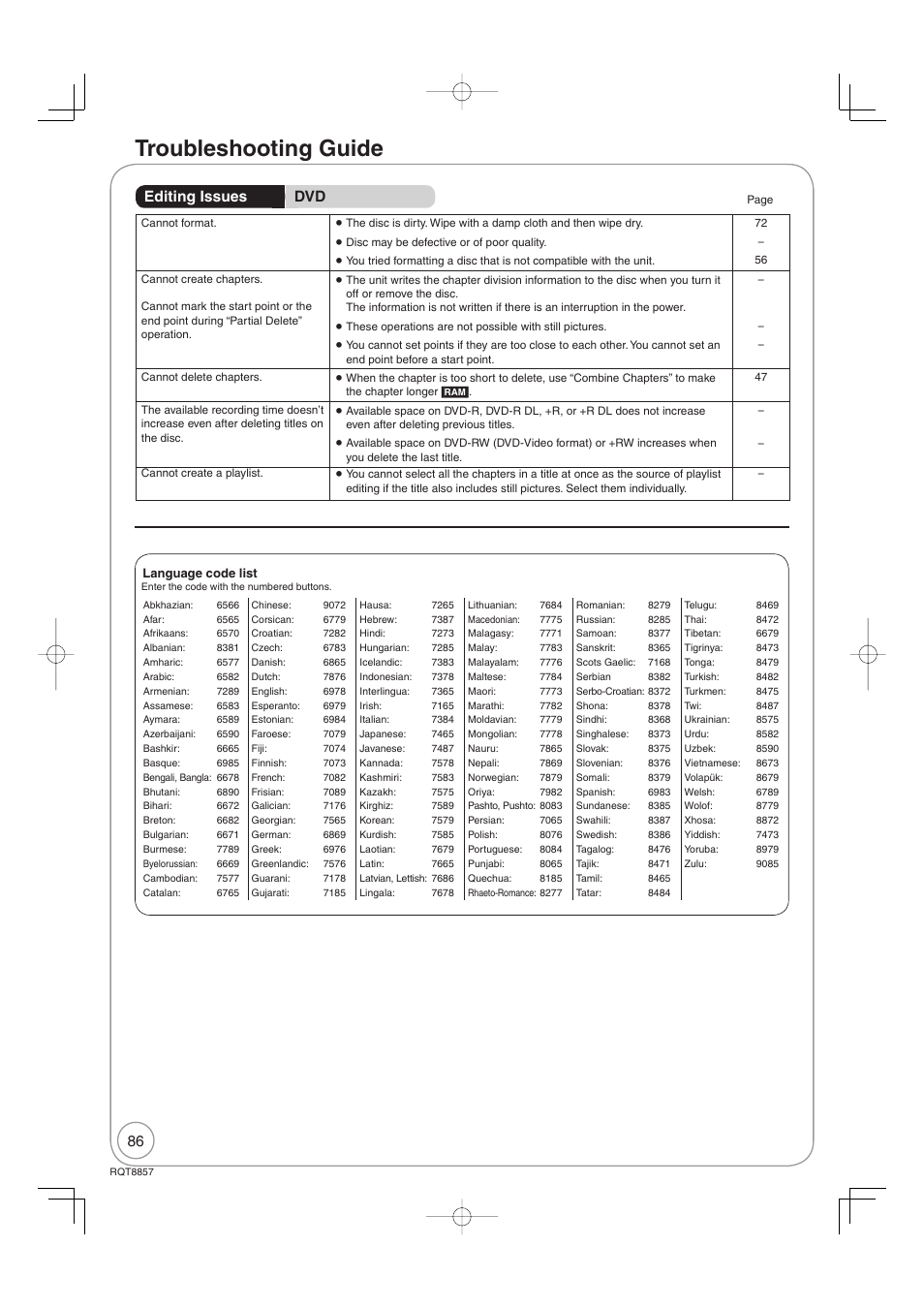 Troubleshooting guide, Editing issues dvd | Panasonic DMR-EZ47VEB User Manual | Page 86 / 96