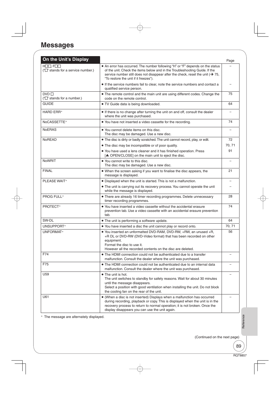 Messages, On the unit’s display | Panasonic DMR-EZ47VEB User Manual | Page 89 / 96