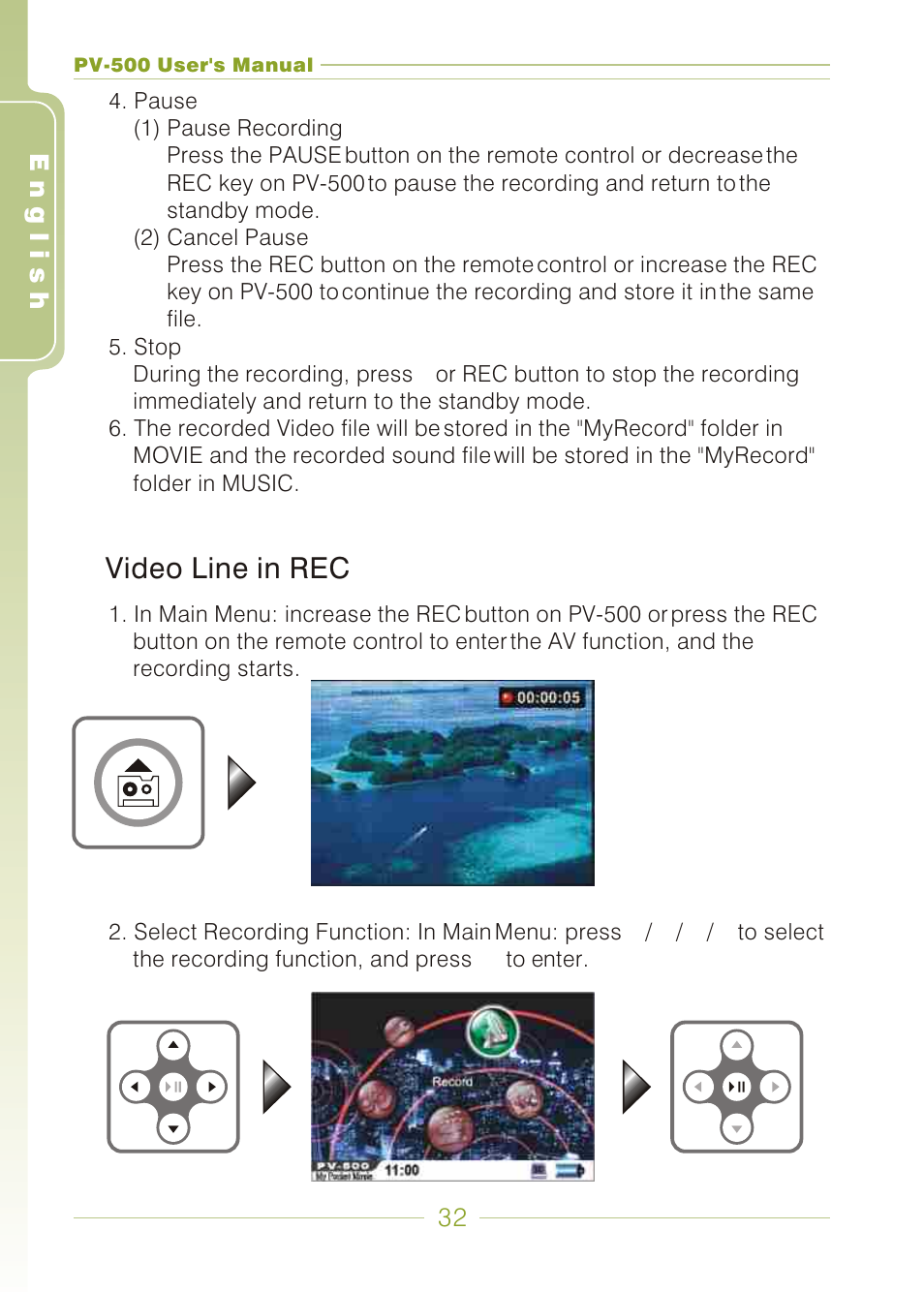 Video line in rec | Panasonic PV-500 User Manual | Page 32 / 38