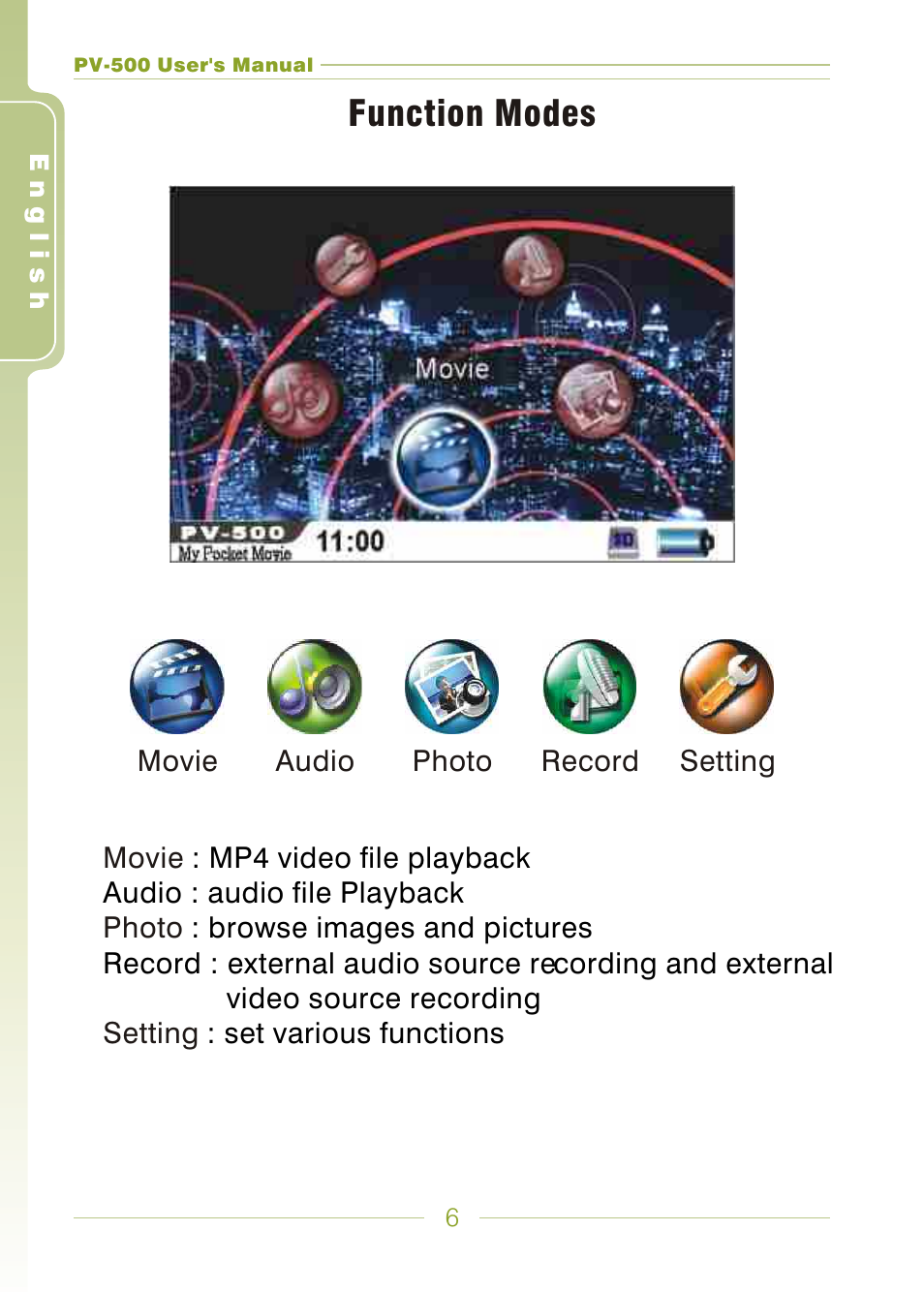 Panasonic PV-500 User Manual | Page 6 / 38