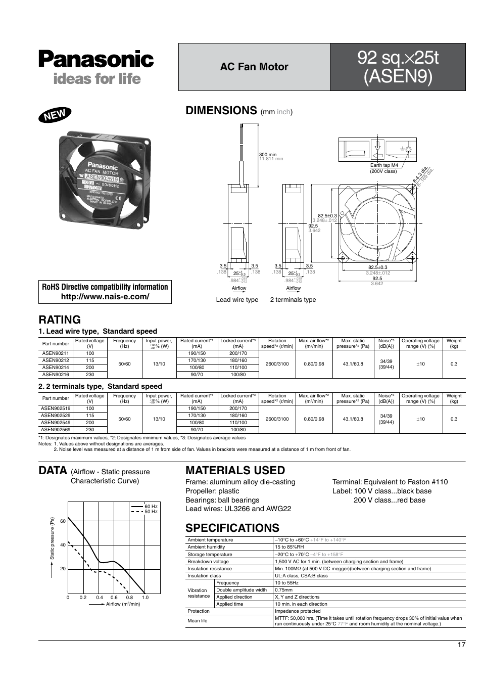 Panasonic AC Fan Motor (ASEN9) User Manual | 1 page