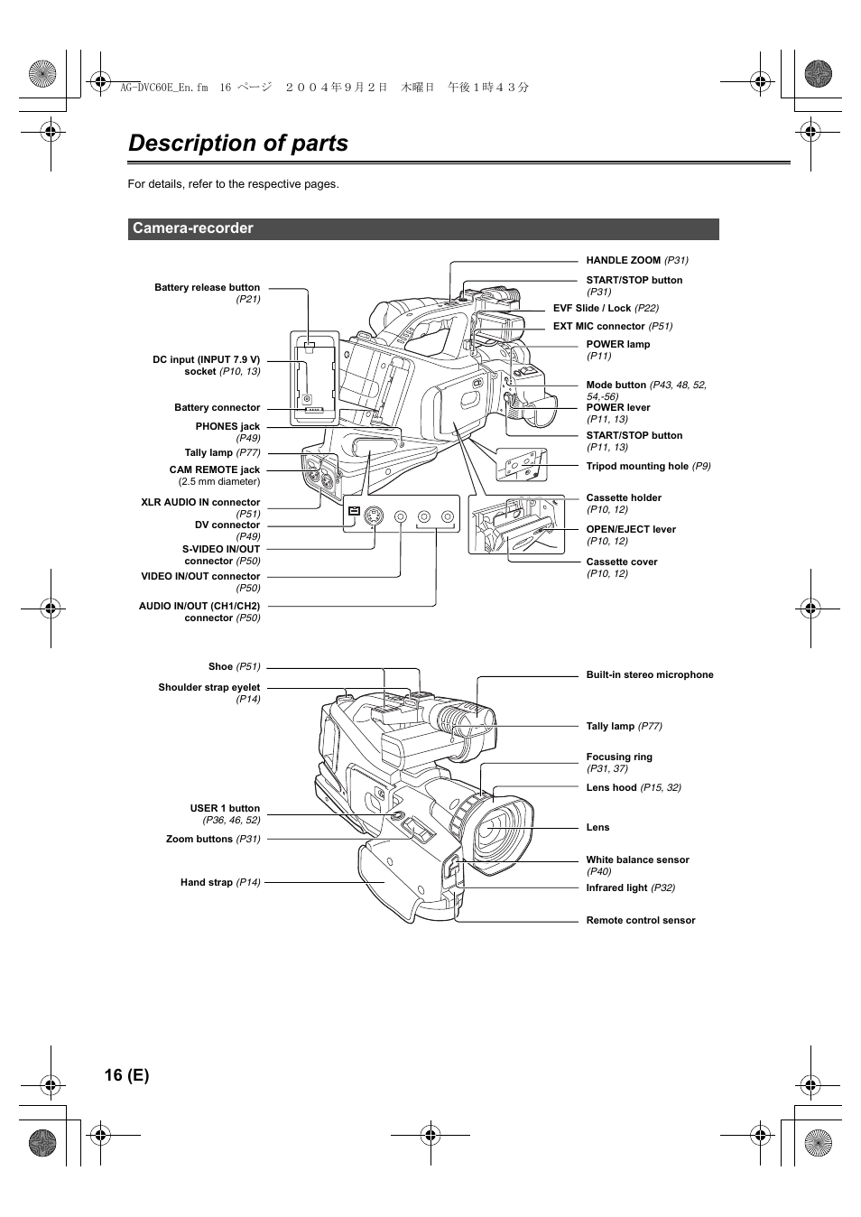 Description of parts, Camera-recorder, 16 (e) | Panasonic AG-DVC60 E User Manual | Page 16 / 82
