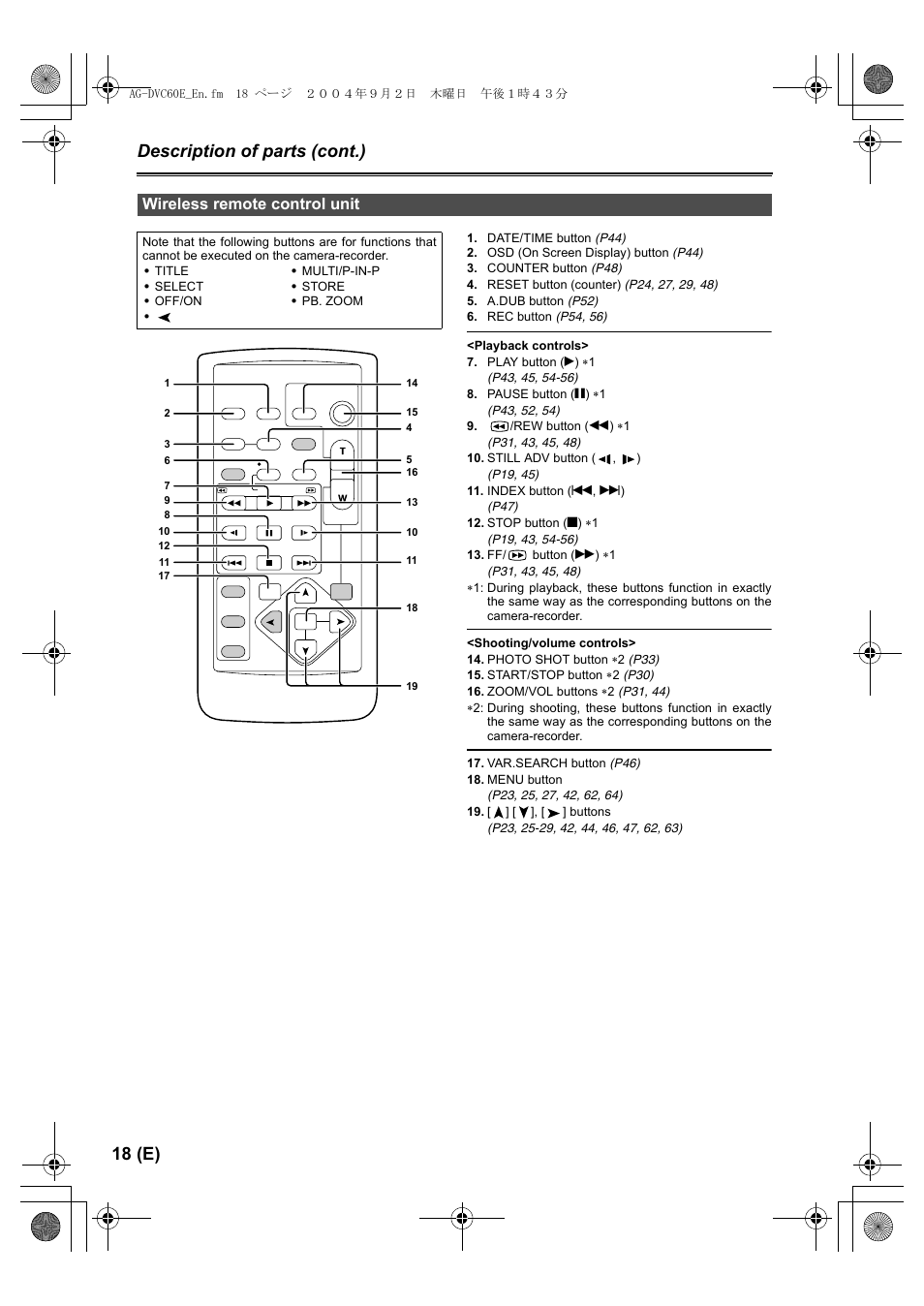 Wireless remote control unit, 18 (e) description of parts (cont.) | Panasonic AG-DVC60 E User Manual | Page 18 / 82