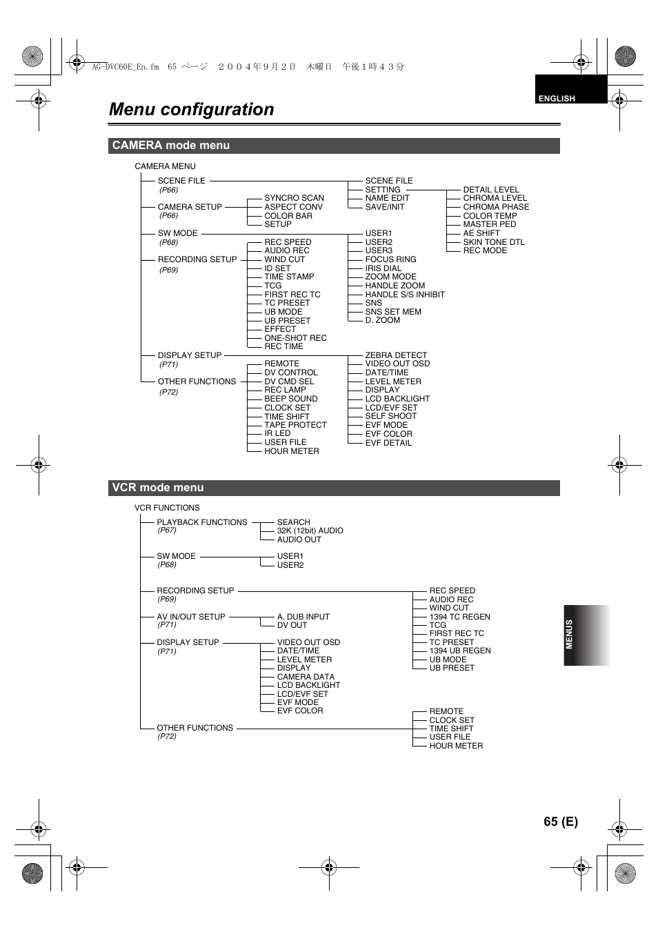 Menu configuration, Camera mode menu, Vcr mode menu | 65 (e) | Panasonic AG-DVC60 E User Manual | Page 65 / 82
