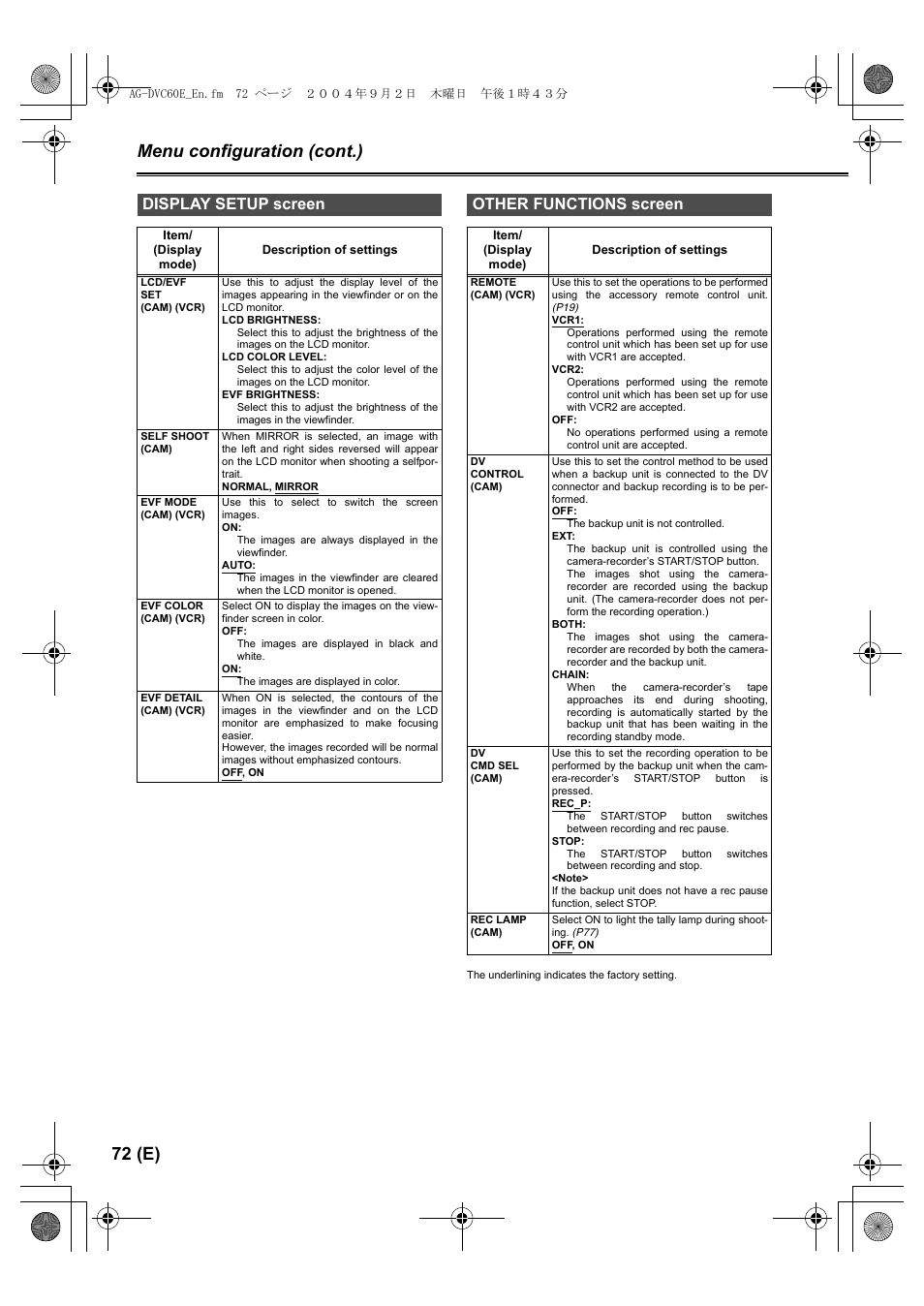 Display setup screen, Other functions screen, P72) | 72 (e) menu configuration (cont.) | Panasonic AG-DVC60 E User Manual | Page 72 / 82
