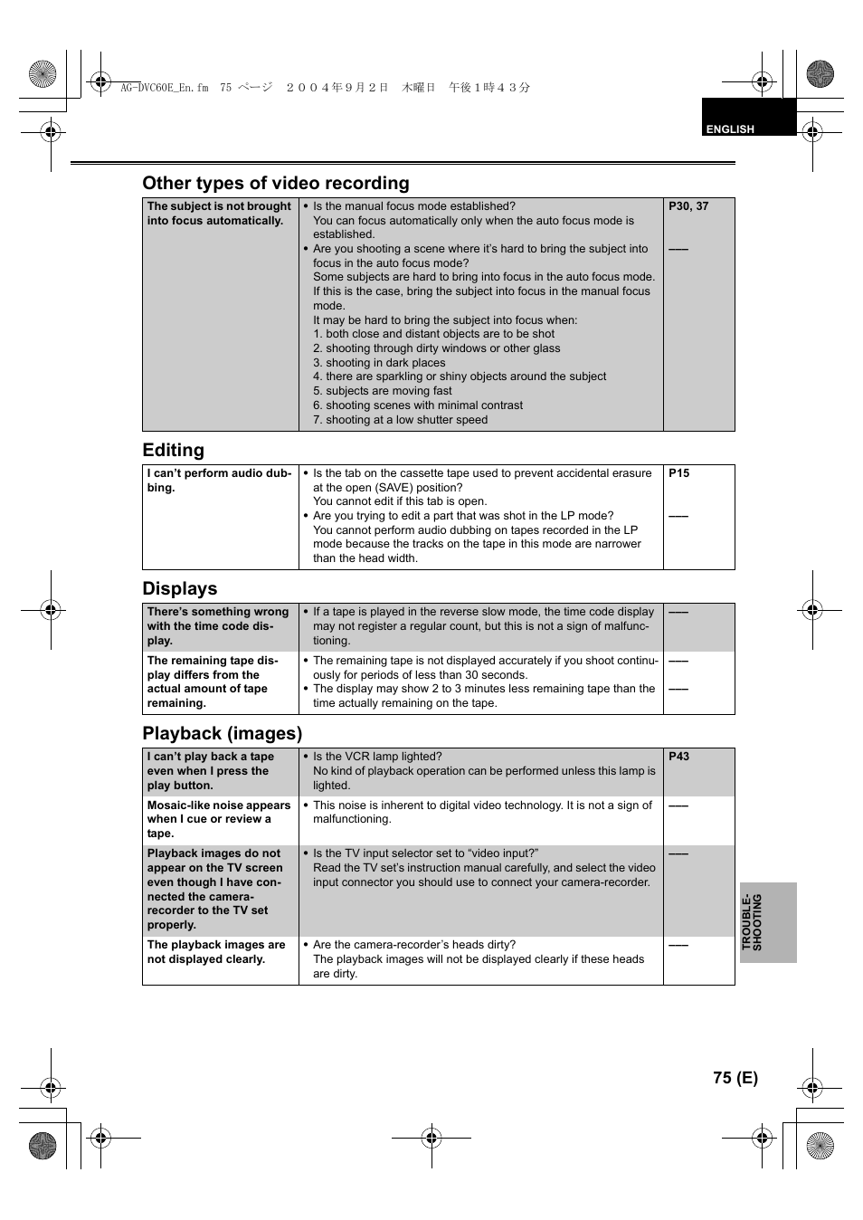 Other types of video recording, Editing, Displays | Playback (images), 75 (e) | Panasonic AG-DVC60 E User Manual | Page 75 / 82