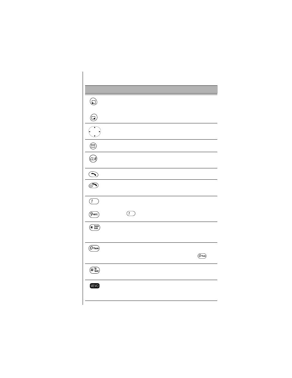 Function keys | Panasonic Allure EB-TX310 User Manual | Page 18 / 50