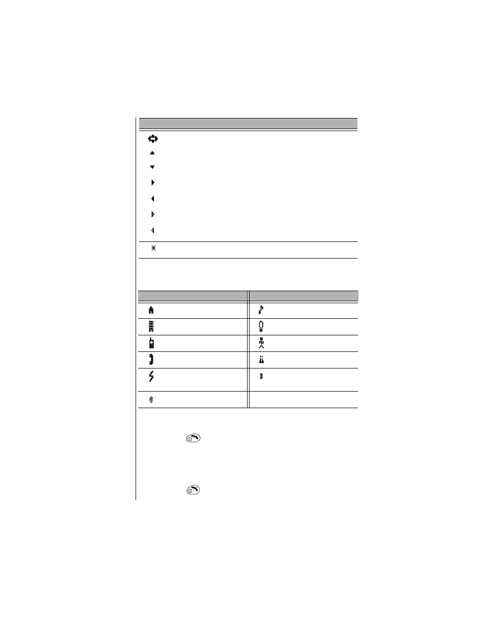 Powering phone on and off, Phonebook icons, Powering on | Powering off | Panasonic Allure EB-TX310 User Manual | Page 20 / 50