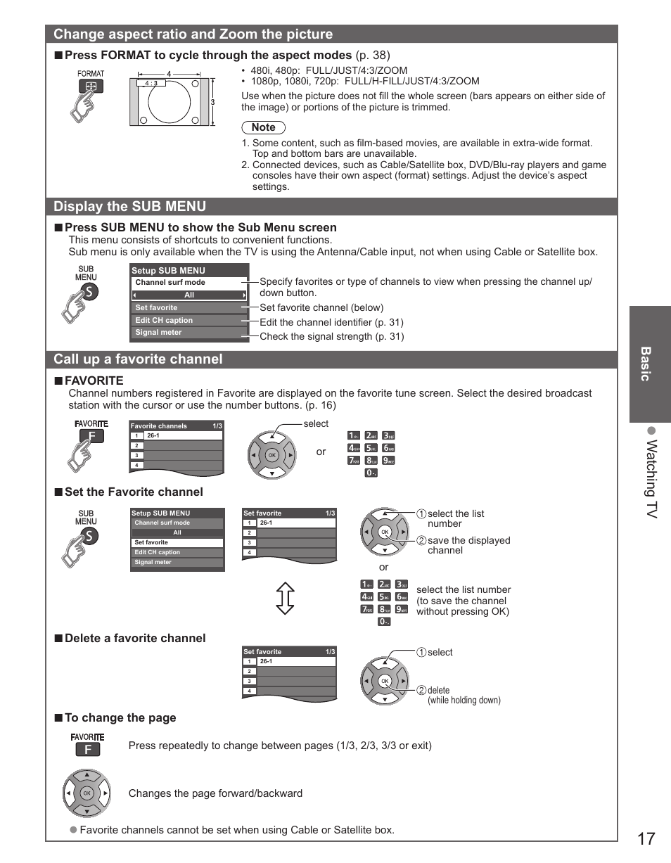 Display the sub menu, Call up a favorite channel, Basic | Panasonic TC-42PX34 User Manual | Page 17 / 50