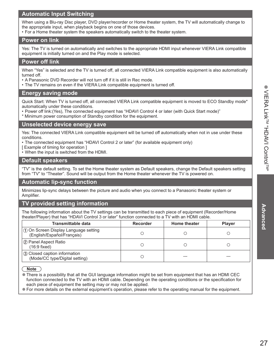 Panasonic TC-42PX34 User Manual | Page 27 / 50