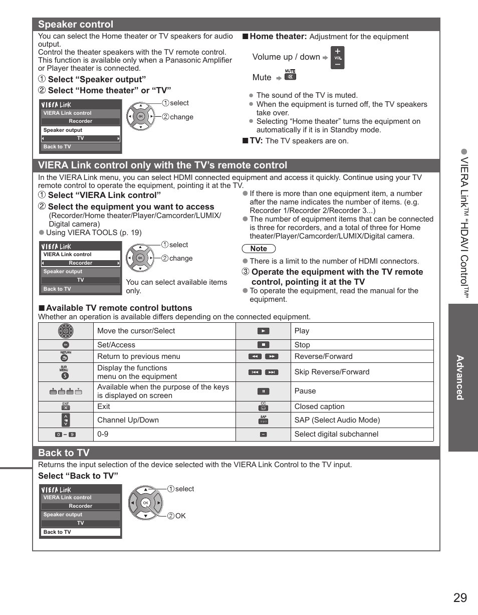 Panasonic TC-42PX34 User Manual | Page 29 / 50