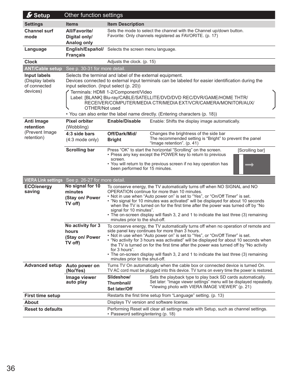 Panasonic TC-42PX34 User Manual | Page 36 / 50