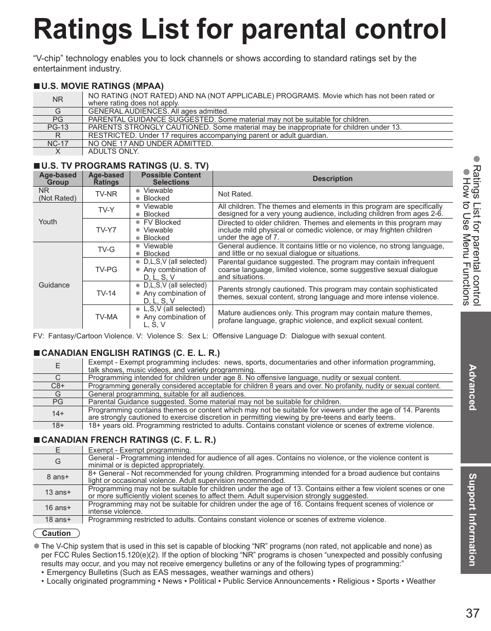 Ratings list for parental control | Panasonic TC-42PX34 User Manual | Page 37 / 50