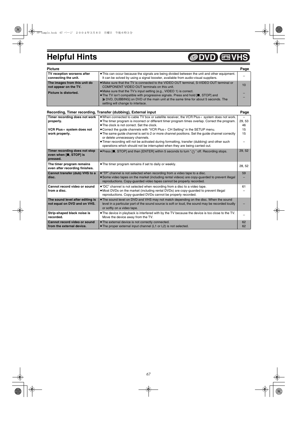 Helpful hints, Vhs dvd | Panasonic DMR-E75V User Manual | Page 67 / 84
