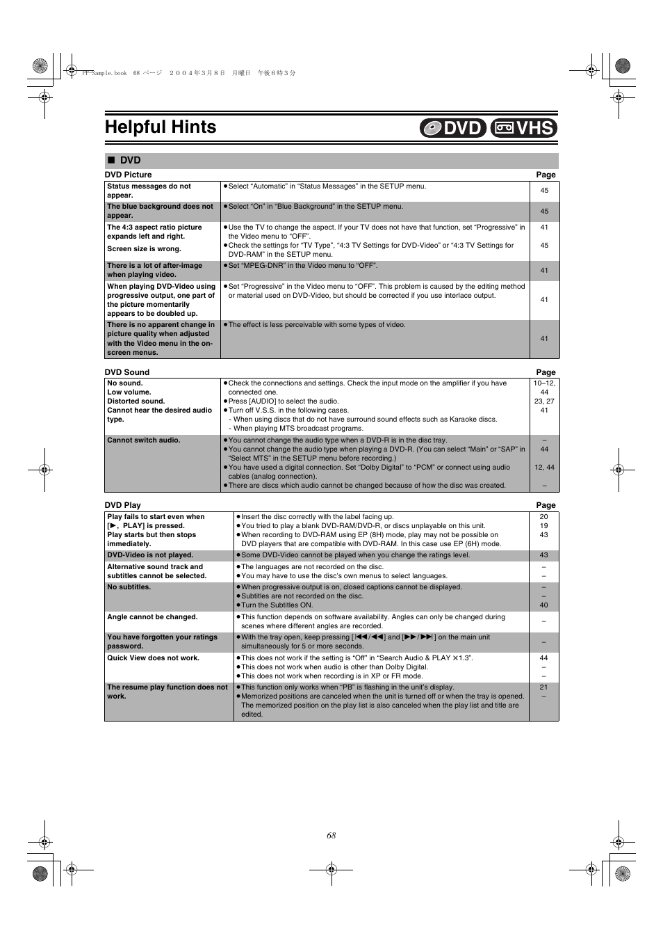Helpful hints, Vhs dvd | Panasonic DMR-E75V User Manual | Page 68 / 84