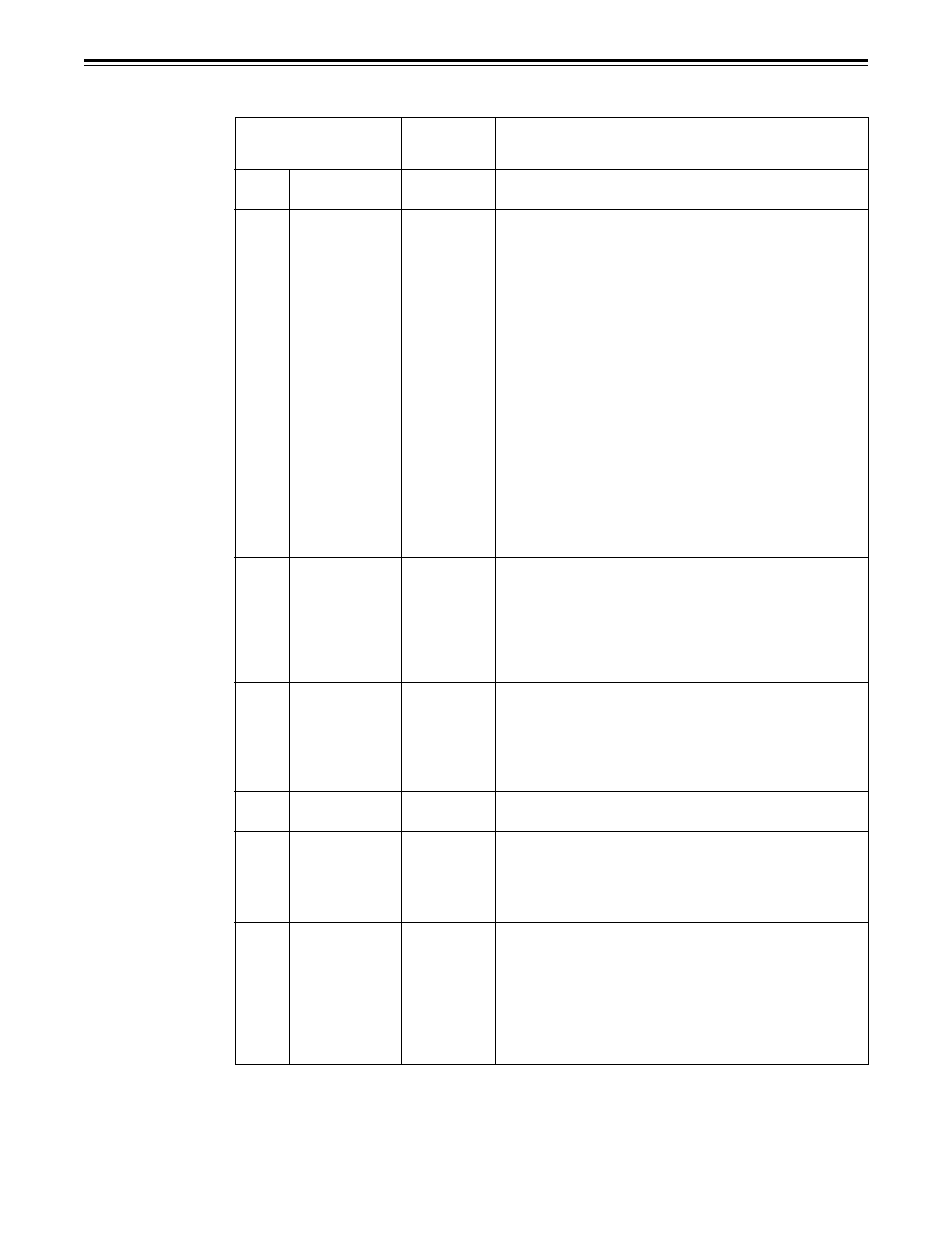 Operations using the front panel top controls, Vtr status item table | Panasonic AJ-HD150 User Manual | Page 23 / 102