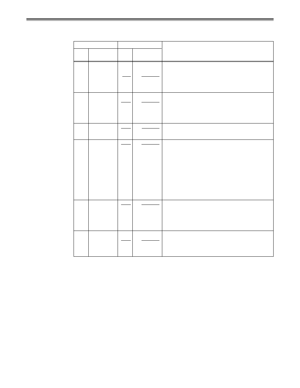 Setup menus, 53 – user menu, Basic | Panasonic AJ-HD150 User Manual | Page 53 / 102