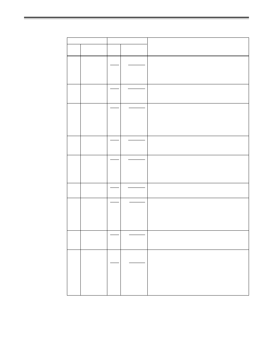 Setup menus, 61 – user menu, Edit | Panasonic AJ-HD150 User Manual | Page 61 / 102
