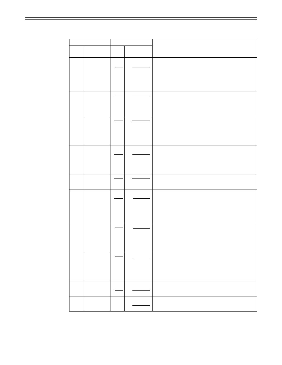 Setup menus, 67 – user menu, Video | Panasonic AJ-HD150 User Manual | Page 67 / 102