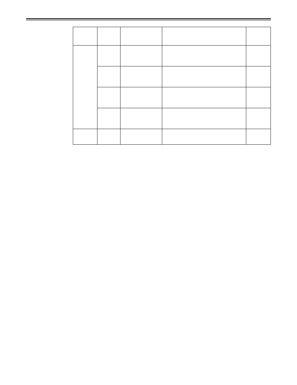 Printed circuit board | Panasonic AJ-HD150 User Manual | Page 83 / 102