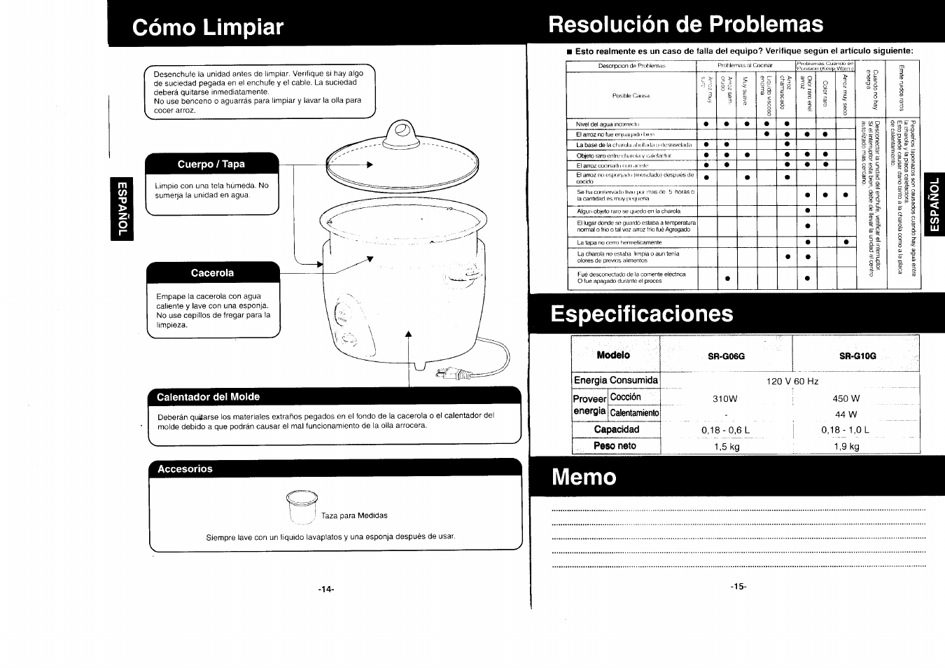 Cómo limpiar, Resolución de problemas | Panasonic SR-G10G User Manual | Page 8 / 8