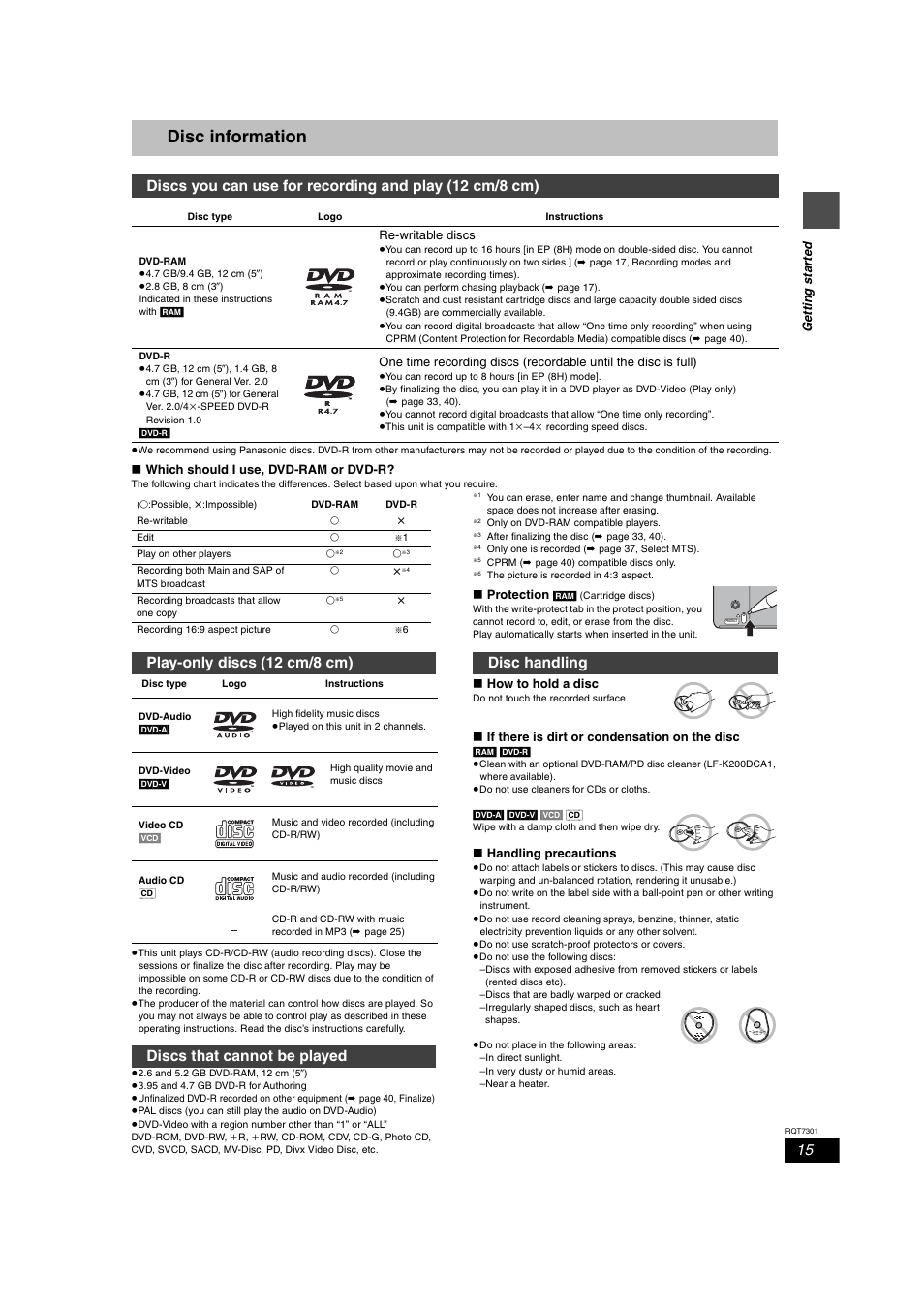 Disc compatibility, Disc information, Play-only discs (12 cm/8 cm) | Discs that cannot be played disc handling | Panasonic DMR-E55 User Manual | Page 15 / 61