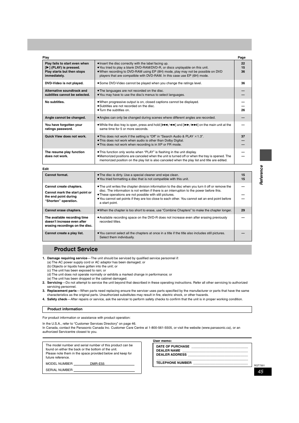Product service | Panasonic DMR-E55 User Manual | Page 45 / 61