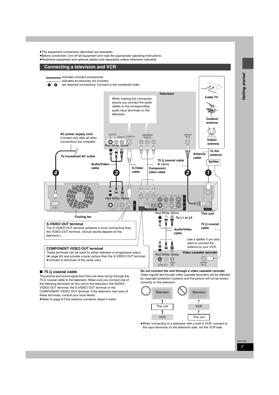 Connecting a television and vcr, Ge tt in g s ta rte d, W 75 j coaxial cable | Panasonic DMR-E55 User Manual | Page 7 / 61