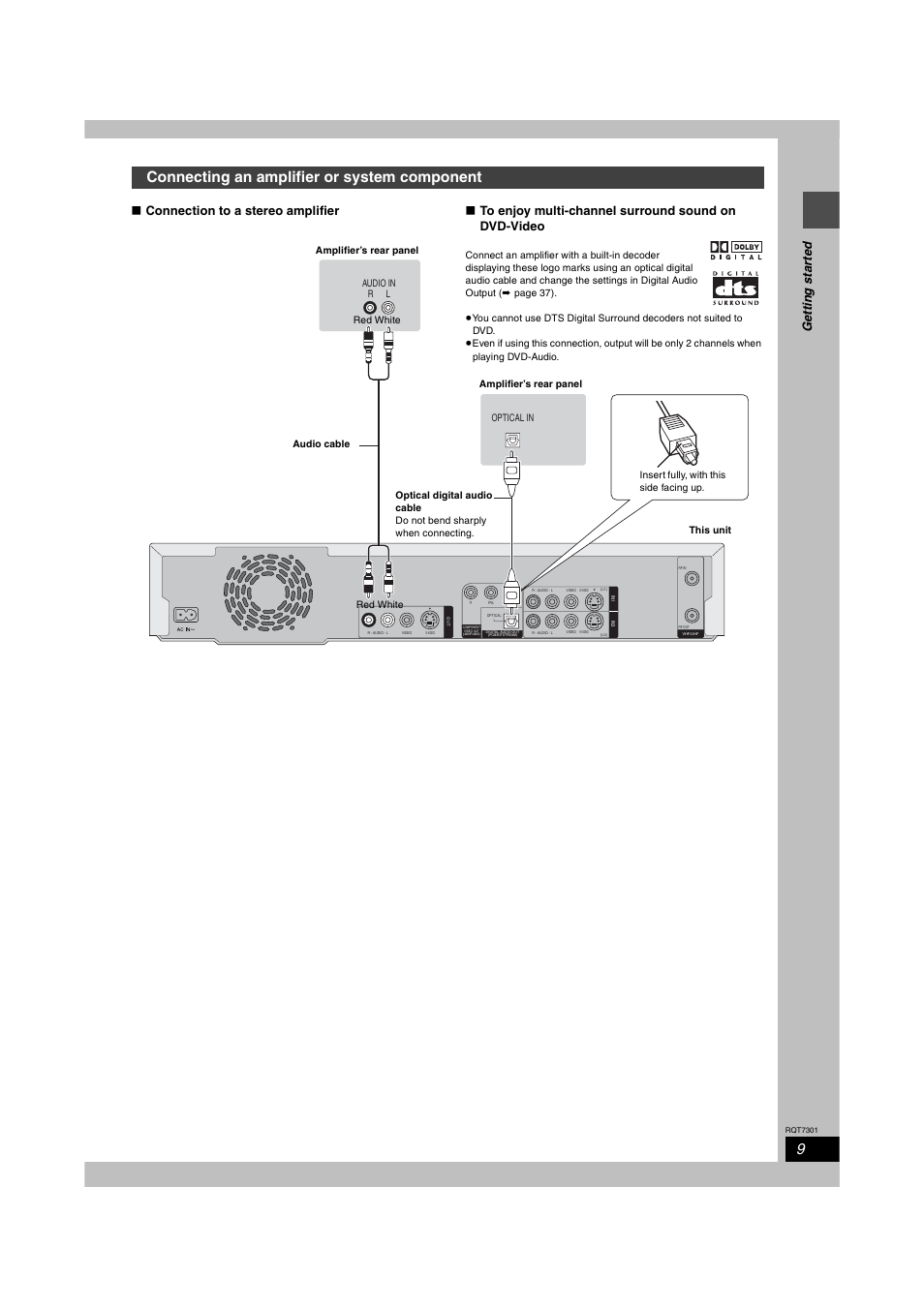 Connecting an amplifier or system component | Panasonic DMR-E55 User Manual | Page 9 / 61
