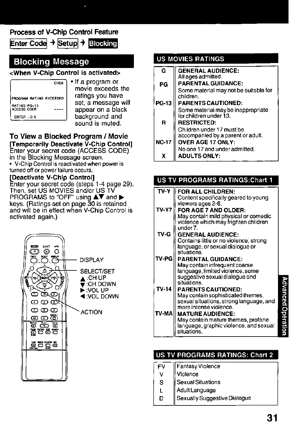 Process of v-chip control feature, Blocking, Enter code setup 4 | Blocking message | Panasonic PV C2032W User Manual | Page 31 / 40
