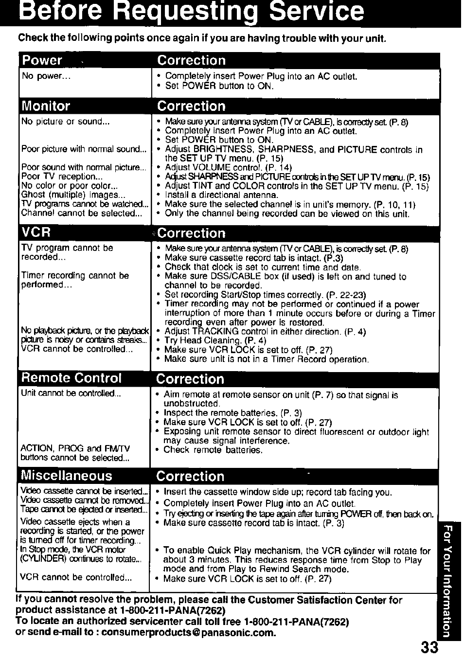 Efore requesting service, Before requesting service, Power correction | Monitor correction, Vcr correction, Remote control correction, Miscellaneous correction | Panasonic PV C2032W User Manual | Page 33 / 40